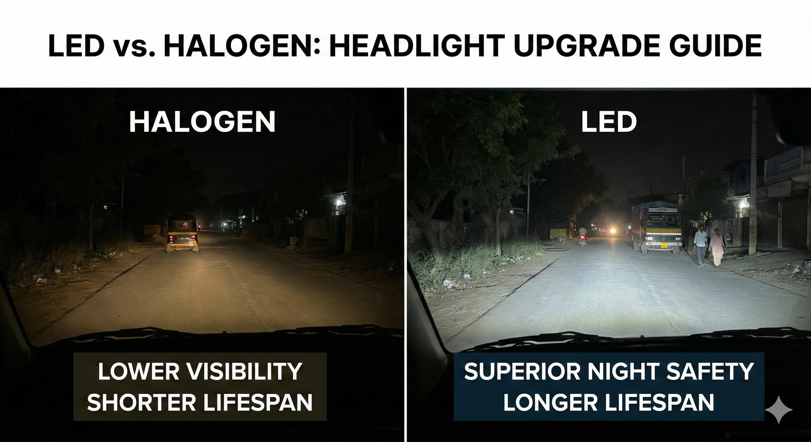 LED vs Halogen car headlights comparison for night driving safety in Chennai